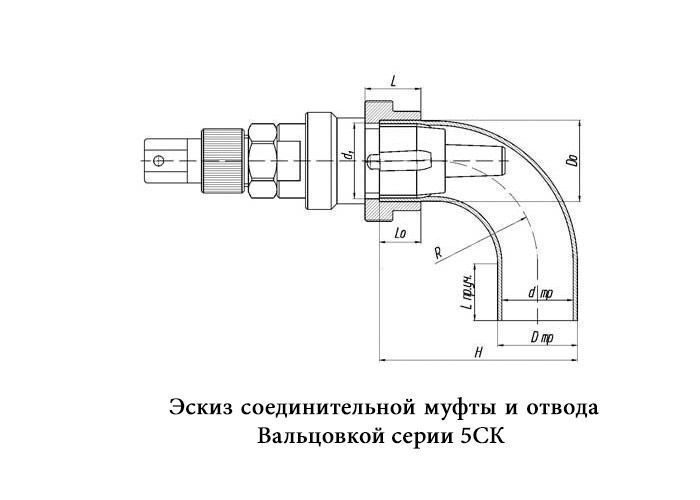 Вальцовка 5СК-22(23)
